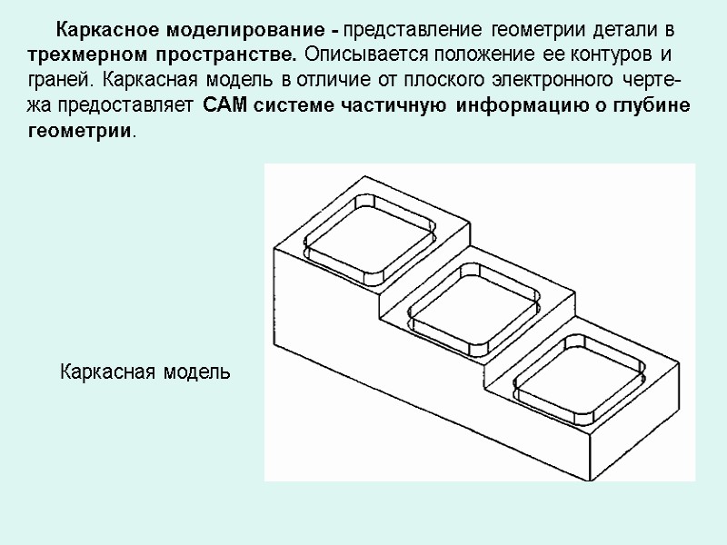 Каркасное моделирование - представление геометрии детали в трехмерном пространстве. Описывается положение ее контуров и Каркасное моделирование - представление геометрии детали в трехмерном пространстве. Описывается положение ее контуров и